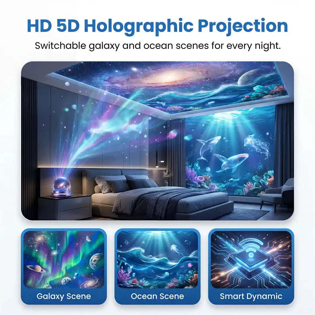 🔮Topacme 5D Holographic Smart Galaxy Ocean Projector – WiFi Dynamic HD Star Night Light, Whisper Quiet for Bedroom, Car & Meditation