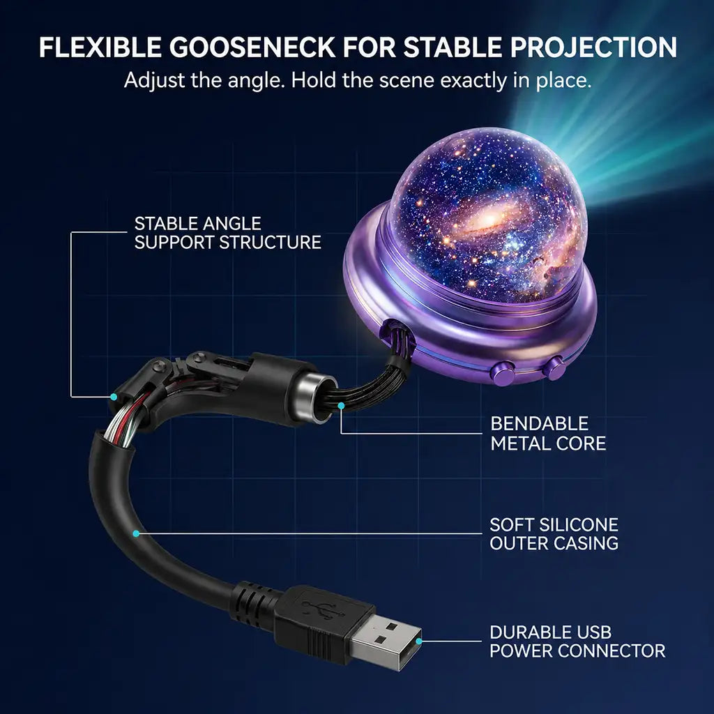 🔮Topacme 5D Holographic Smart Galaxy Ocean Projector – WiFi Dynamic HD Star Night Light, Whisper Quiet for Bedroom, Car & Meditation